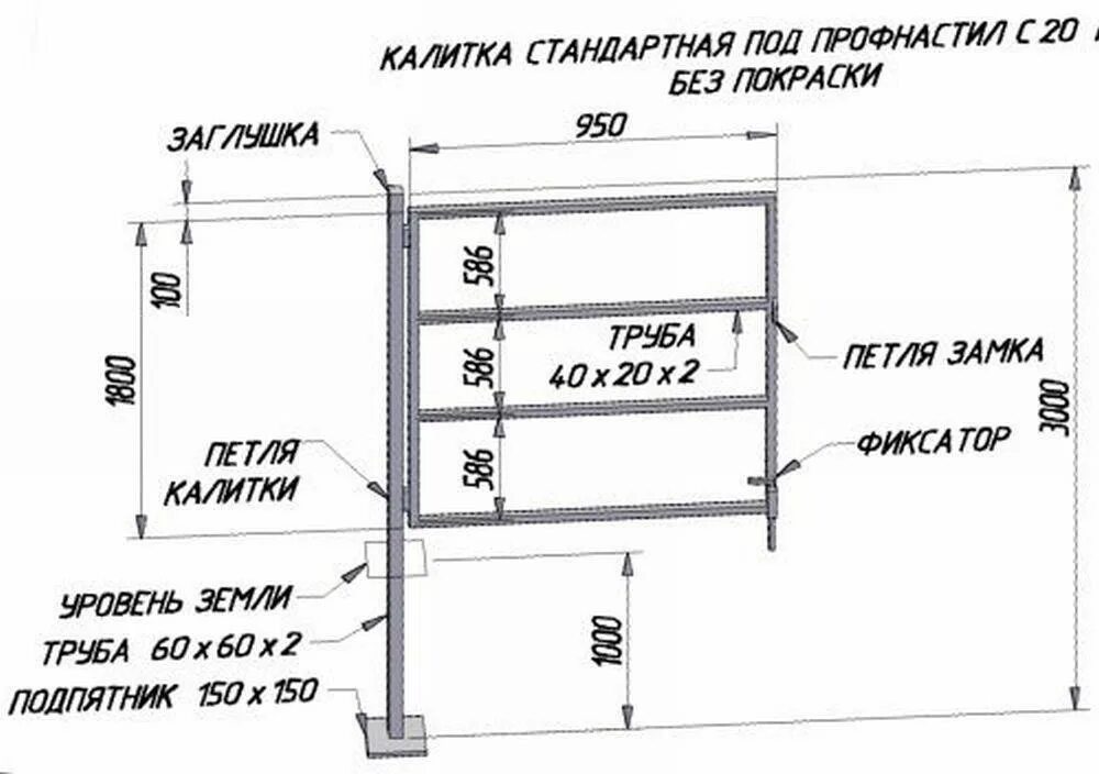 Размеры ворот из профильной трубы чертежи Калитка из профильной трубы и профнастила своими руками - Строительство и ремонт