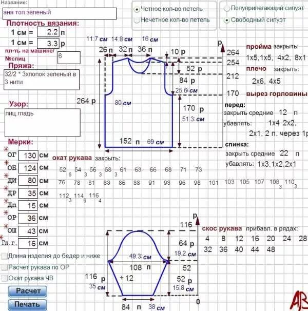 Размеры выкроек для вязания Выкройка 16. Втачной рукав, прямой силуэт, коротки - Mnemosina.ru
