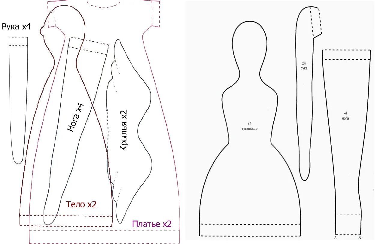 Размеры выкроек кукол Как сшить куклу Тильду пошагово с выкройкой. Шьем зайку Тильду