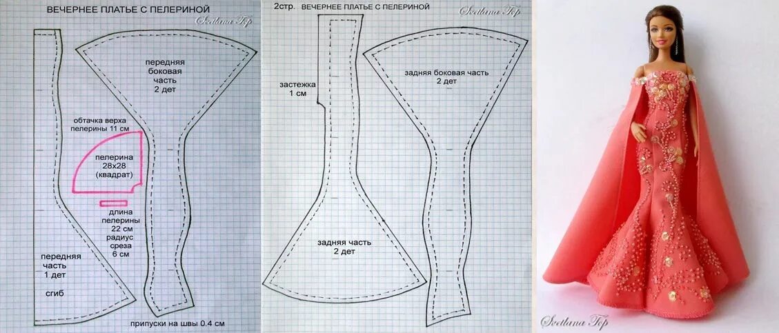 Размеры выкроек кукол Пин от пользователя Кас Яна на доске Идеи для поделок Швейная одежда для куклы, 