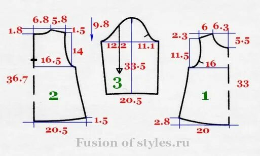 Размеры выкройка платье девочке 2 года Pin on Chart may cho bé