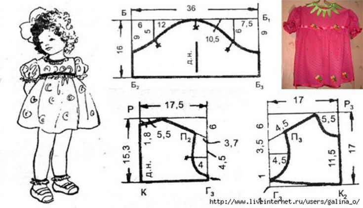 Размеры выкройка платье девочке 2 года DİkİŞ Model Kalip On Instagram: Baby clothes patterns, Baby dress patterns, Kids