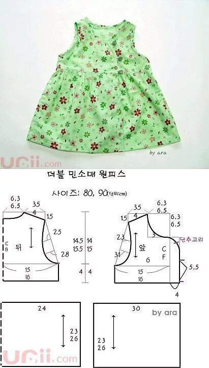 Размеры выкройка платье девочке 2 года Шитьё Baby dress patterns, Kids dress patterns, Baby sewing patterns