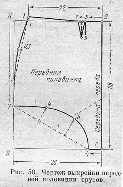 Размеры выкройка женские трусы Выкройки большие размеры трусов