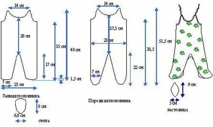 Размеры выкройки для новорожденных слип для новорожденных размеры и выкройки Персональный сайт - Одежда для девочек