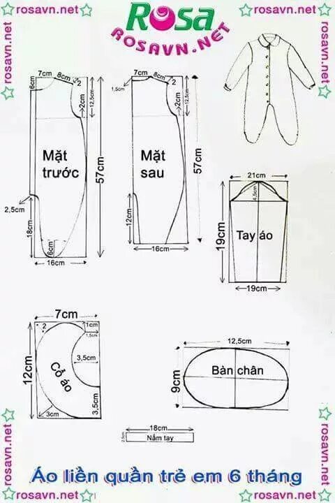 Размеры выкройки для новорожденных Пин от пользователя Ezgi Tsv на доске bebês Детские нагрудники выкройки, Детские