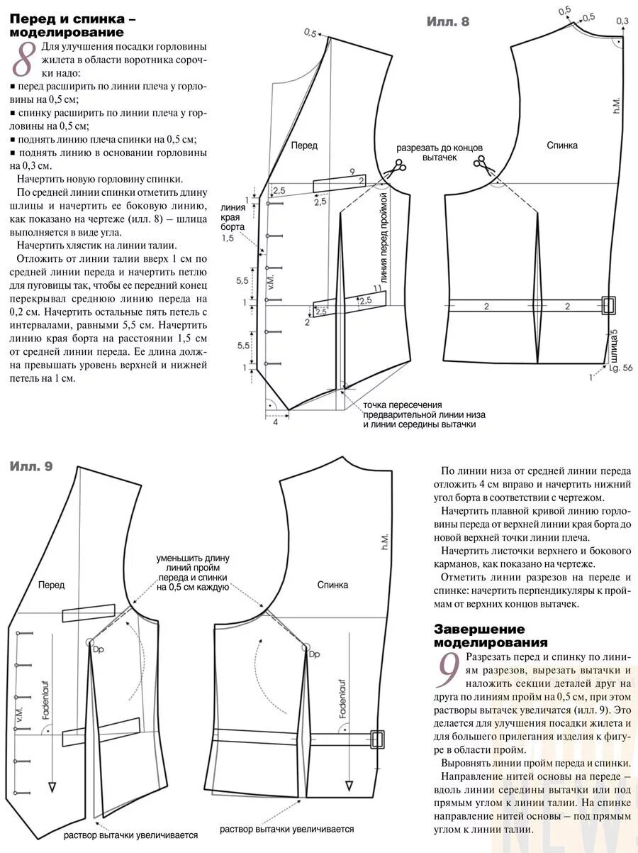 Размеры выкройки мужского жилета Как сшить мужской жилет Жилет мужской, Выкройки платья для женщин, Выкройка курт