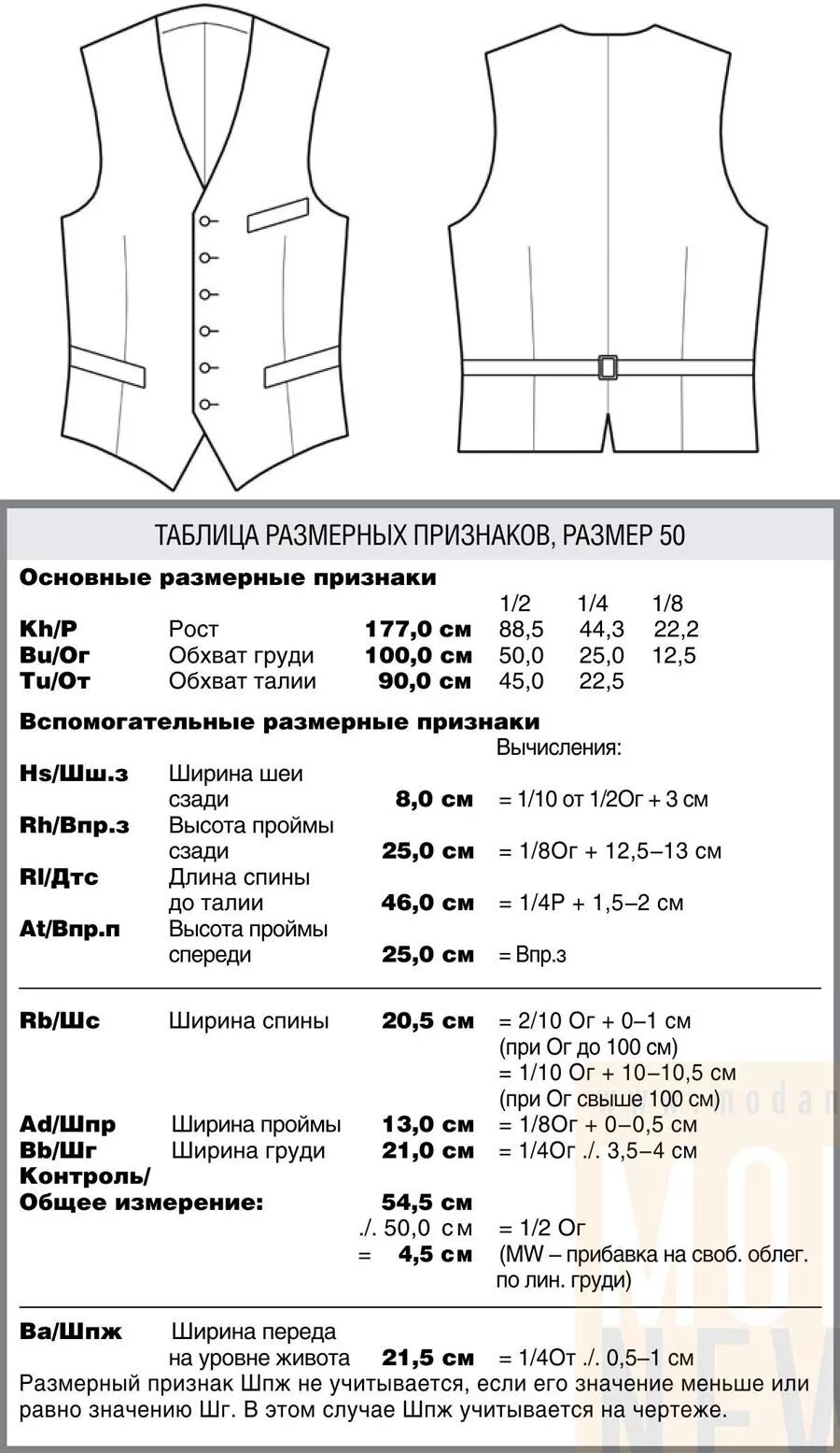 Размеры выкройки мужского жилета Как сшить мужской жилет Жилет мужской, Мужская жилетка, Выкройки