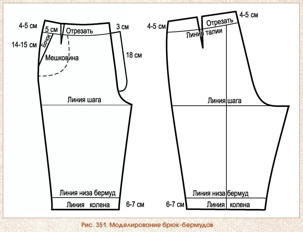 Размеры выкройки шорт мужских Выкройка шорт на резинке 50 размер