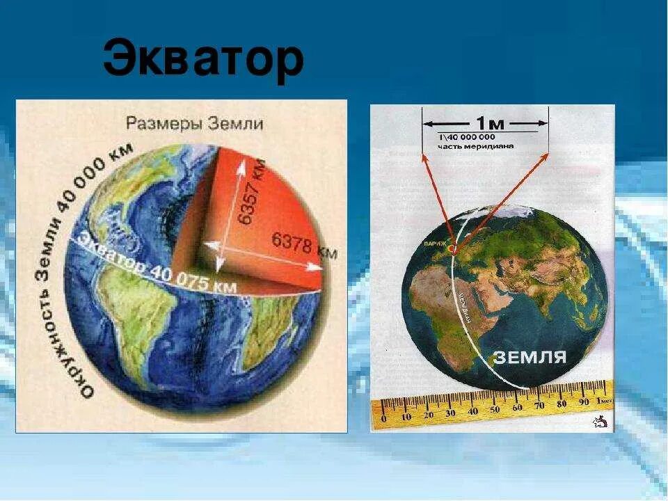 Размеры земли фото Какова толщина земли: найдено 89 картинок