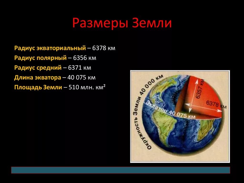 Размеры земли фото Радиус средней планеты земля