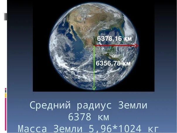 Размеры земли фото Высота планеты земля