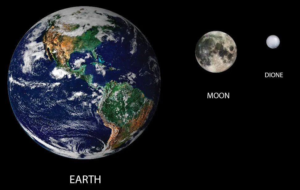 Размеры земли фото earth and moon to scale - Google Search Astronomy, Celestial, Celestial bodies