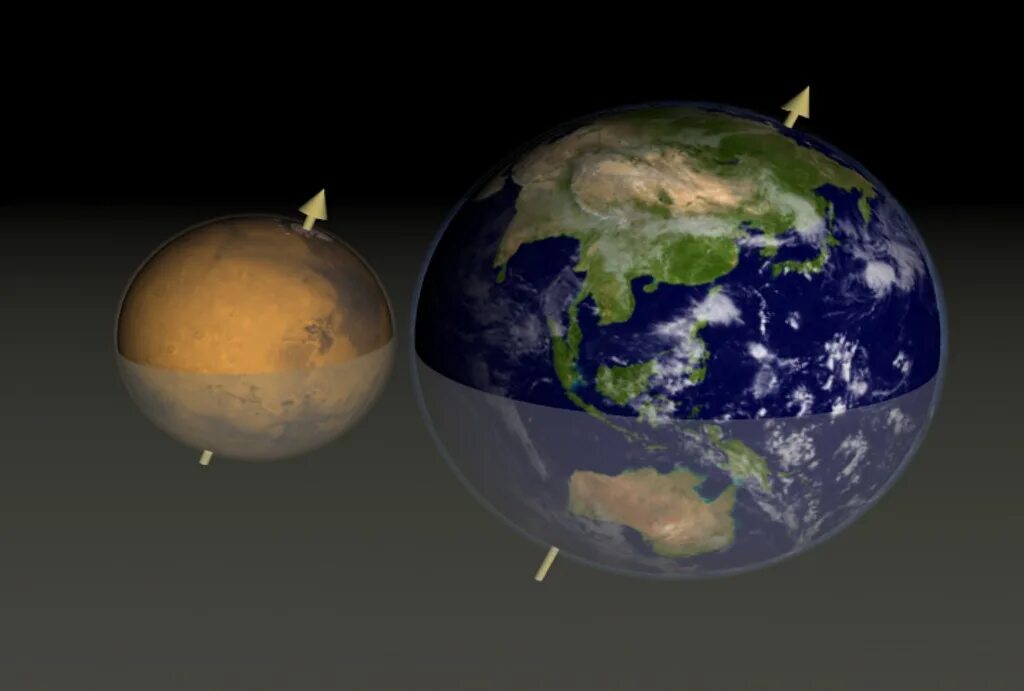 Размеры земли фото NASA SVS Earth-Mars Volcano Comparisons: Final Composite