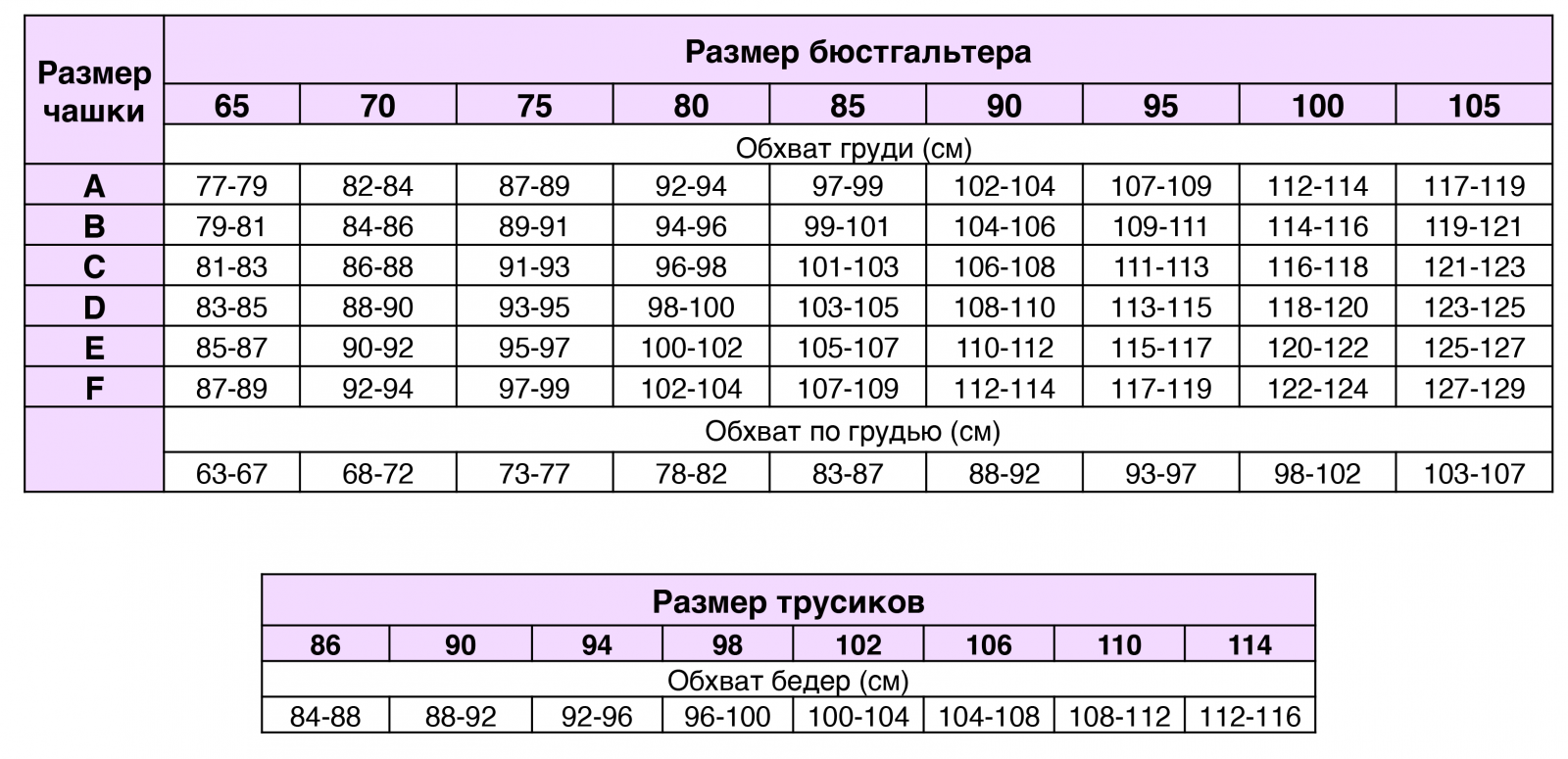 Размеры женской груди по номерам фото 42 дюйма обхват груди: найдено 82 изображений