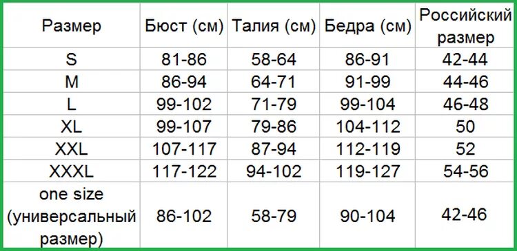 Размеры женской одежды фото Порядок размеров по буквам