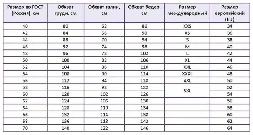 Размеры женской одежды фото Женская ночная сорочка длинная Византия, размер 54 сиреневая. Текстильный край. 