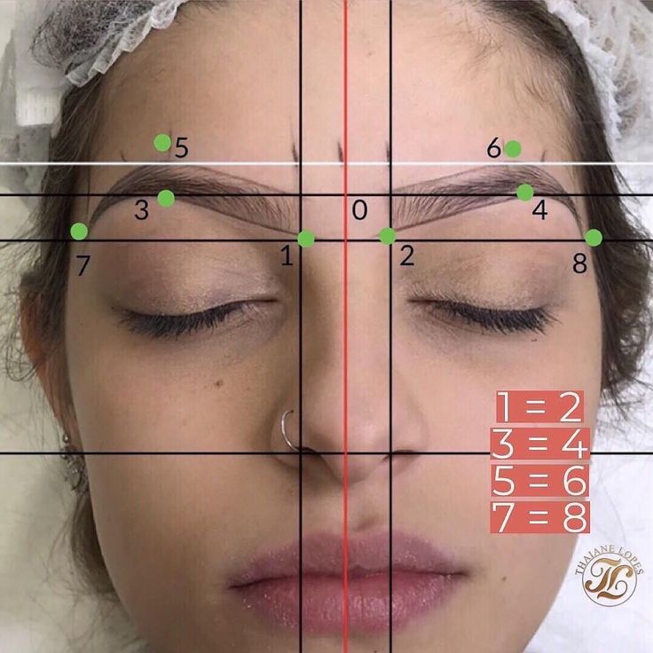 Разметка бровей фото Curso Sobrancelhas Perfeitas Microblading, Microblading eyebrows, Makeup