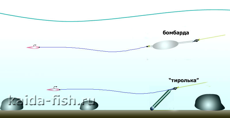 Разнесенная оснастка Рокфишинг: микроджиг и другие варианты (В. Баловнев)