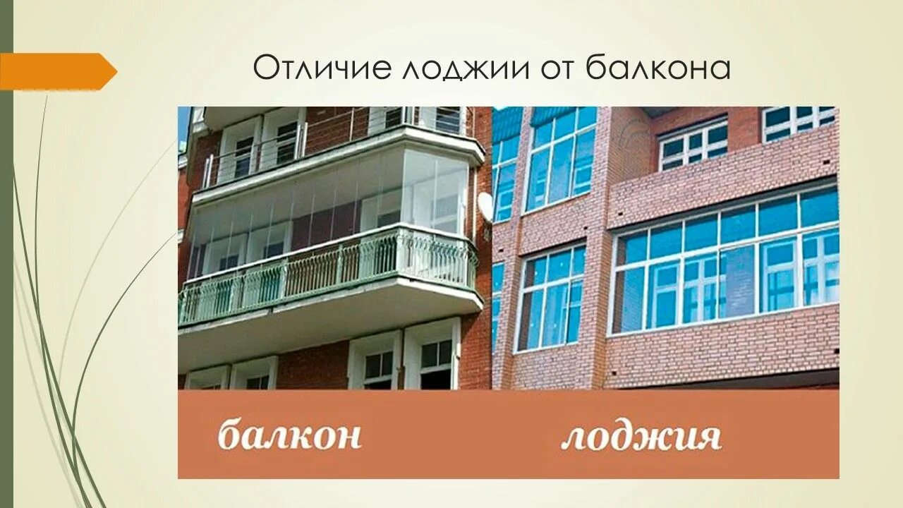 Разница между лоджией и балконом фото Pin by Varvara Akhremko on Балконы и лоджии Multi story building, Building, Stru