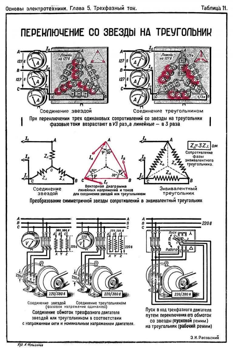 Разница между подключением звездой и треугольником двигателя Чем отличается подключение звезда от подключения треугольник: определение типа