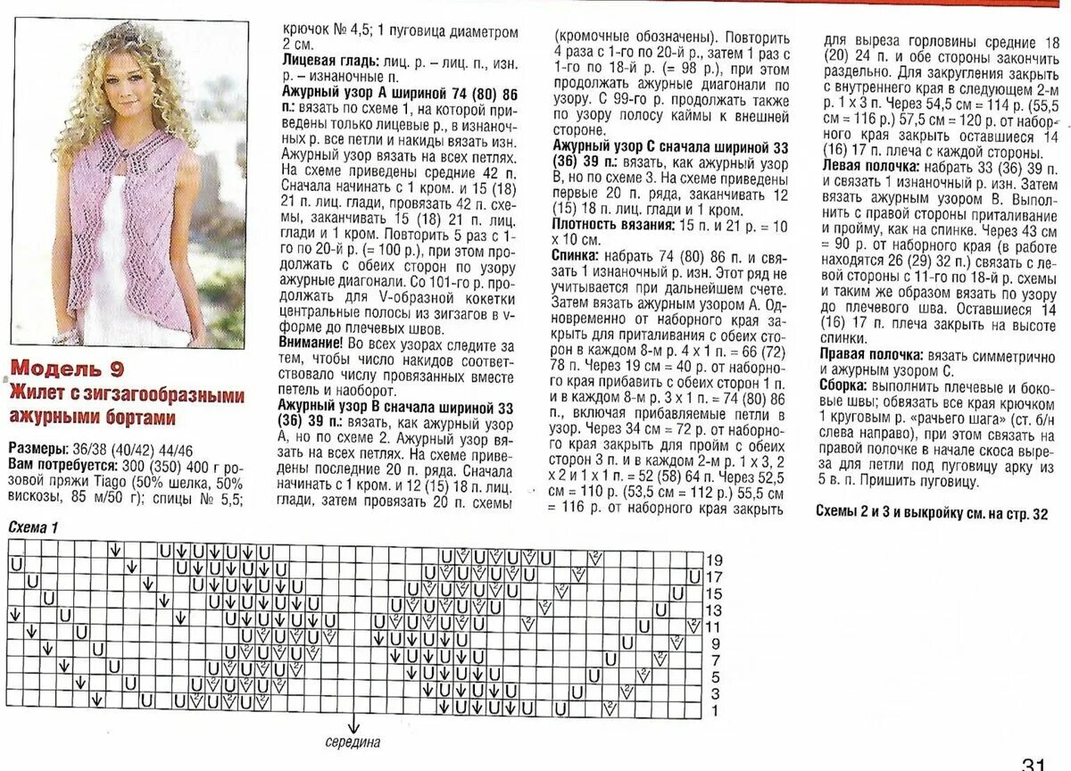 Разное вязание спицами схемы описание Картинки СХЕМА ВЯЗАННОЙ ЖИЛЕТКИ СПИЦАМИ
