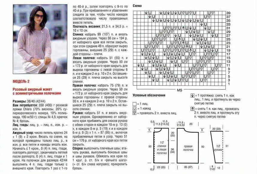 Разное вязание спицами схемы описание Полуверы женские спицами со схемами