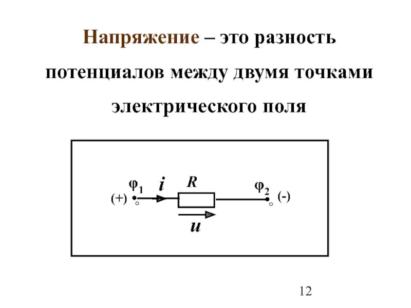 Разность потенциалов электрическая схема Потенциал точек цепи