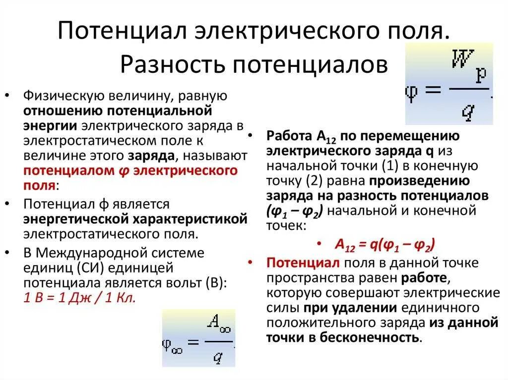 Разность потенциалов электрическая схема Потенциал электрического поля это характеристика