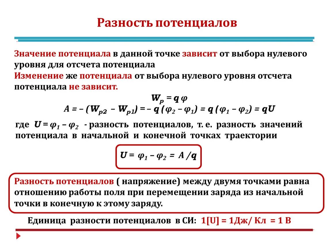 Разность потенциалов электрическая схема Урок 5 Потенциал Разность потенциалов