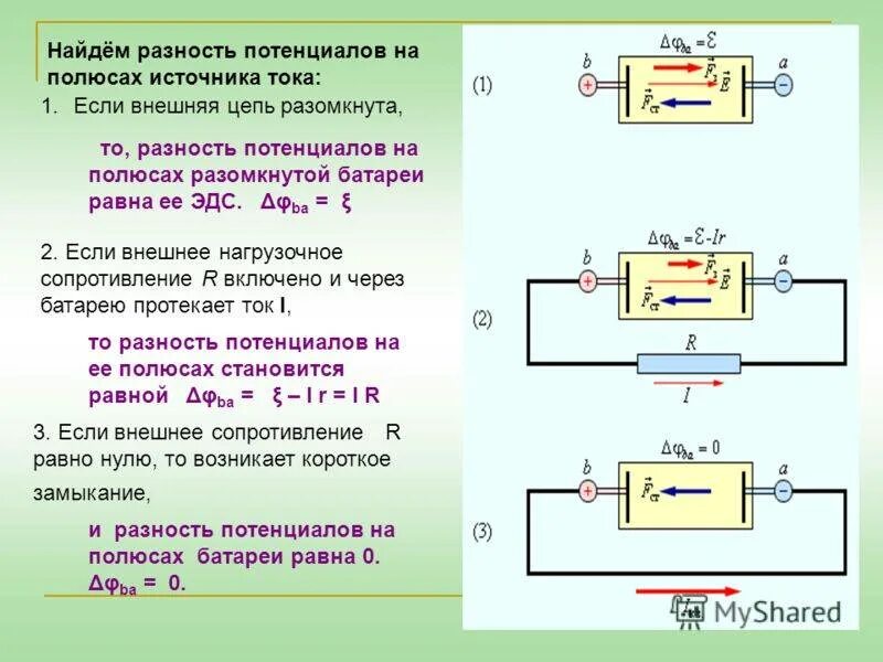 Разность потенциалов электрическая схема Разность сопротивлений