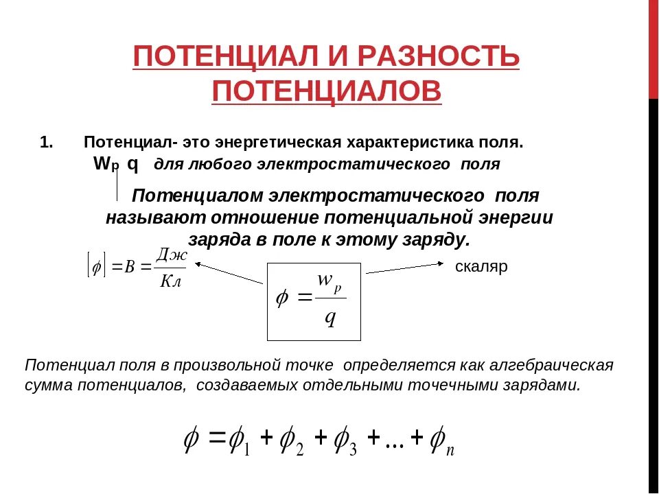 Разность потенциалов электрическая схема Потенциал конспект