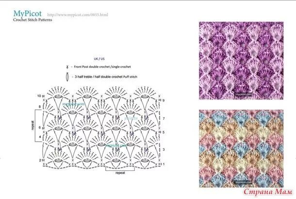 Разноцветные пледы крючком описанием со схемами Узоры крючком от MyPicot +ссылка на МК. (пост закрыт) Виды петель для вязания кр