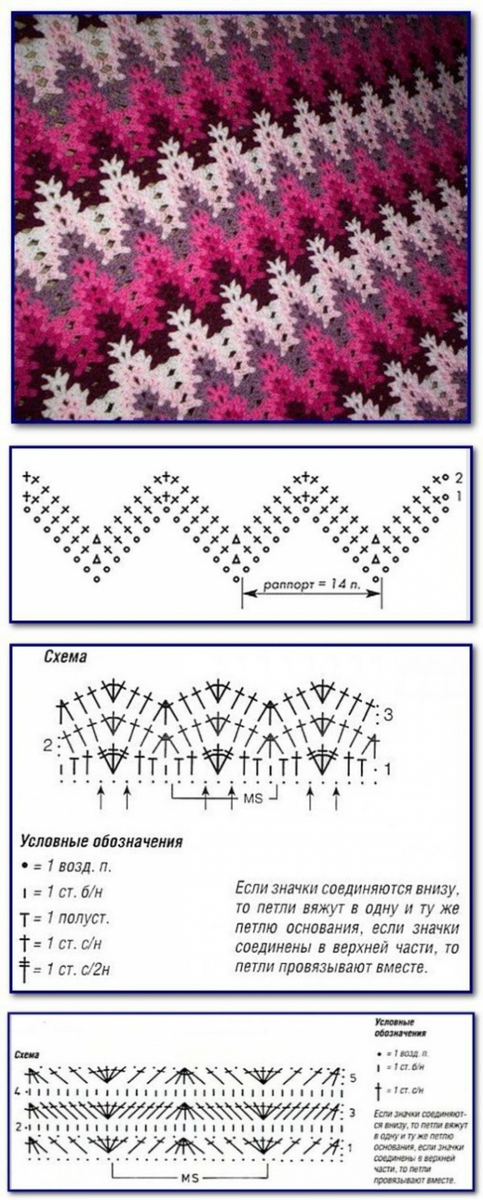 Разноцветные пледы крючком описанием со схемами Популярные узоры для пледов. 16 схем. Кружево в дзене Дзен