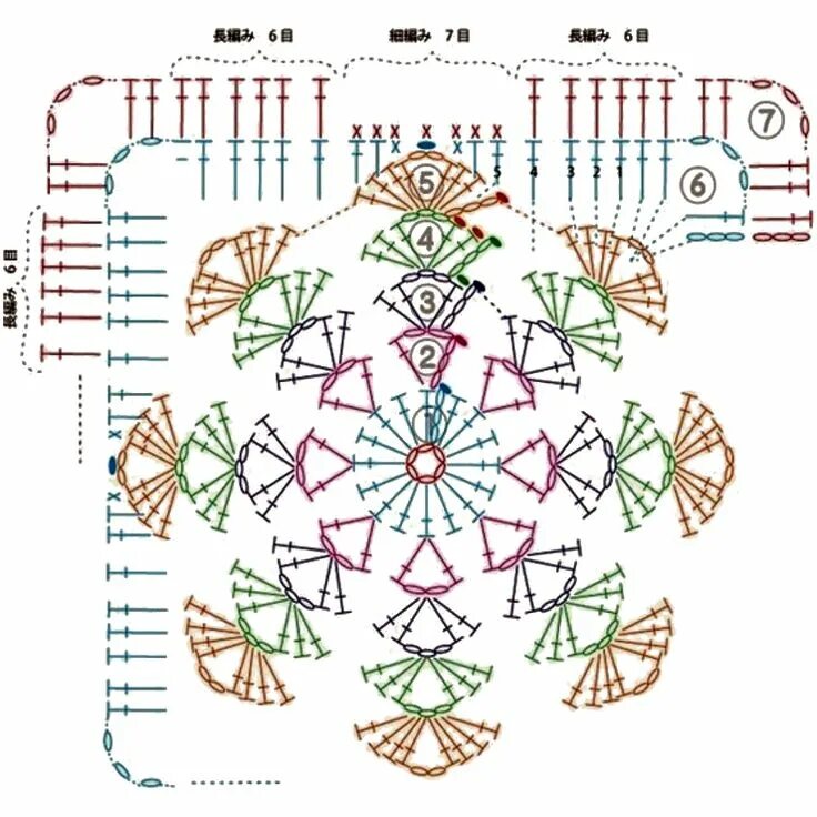 Разноцветные пледы крючком описанием со схемами 스퀘어 모티브도안 Granny square crochet patterns free, Crochet diagram, Crochet motif