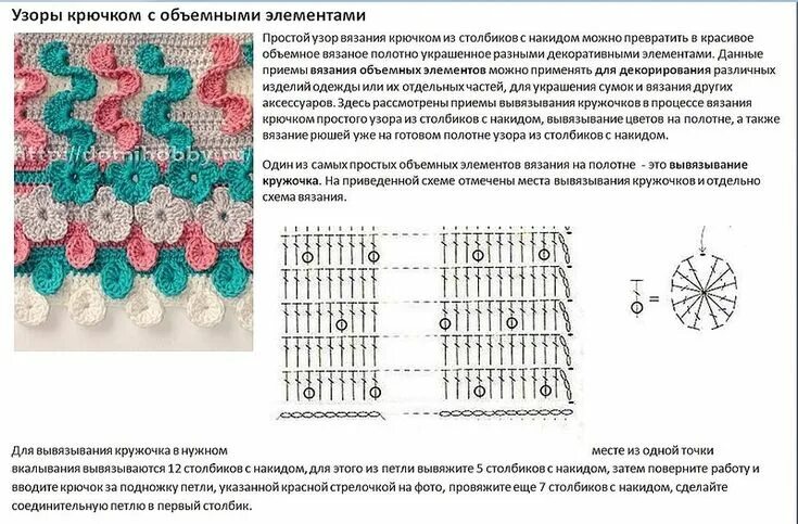 Разноцветные пледы крючком описанием со схемами Необычный эффектный жакет из коллекции Oscar de la Renta Рукоделие Узоры, Схемы 