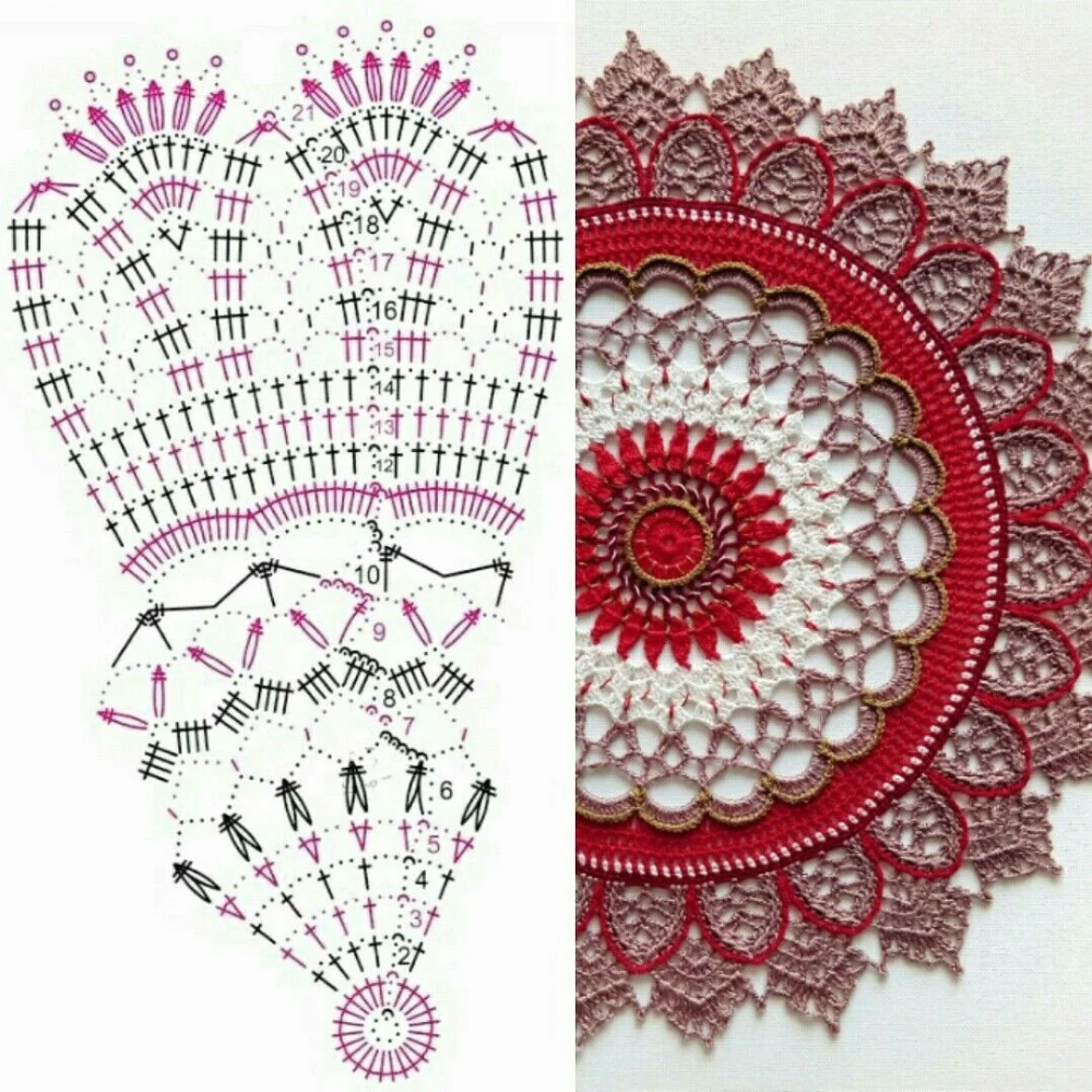 Разноцветные салфетки крючком со схемами Салфетки крючком Crochet mandala pattern, Crochet rug patterns, Crochet carpet