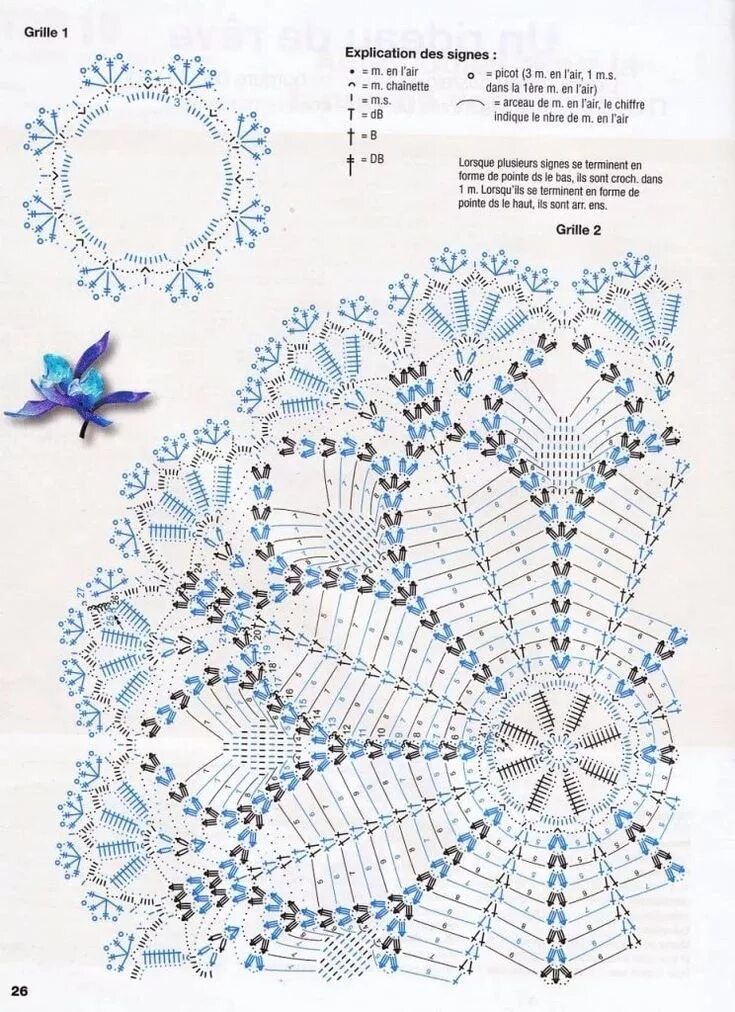 Разноцветные салфетки крючком со схемами салфетки крючком с ромашками со схемами: 11 тыс изображений найдено в Яндекс.Кар