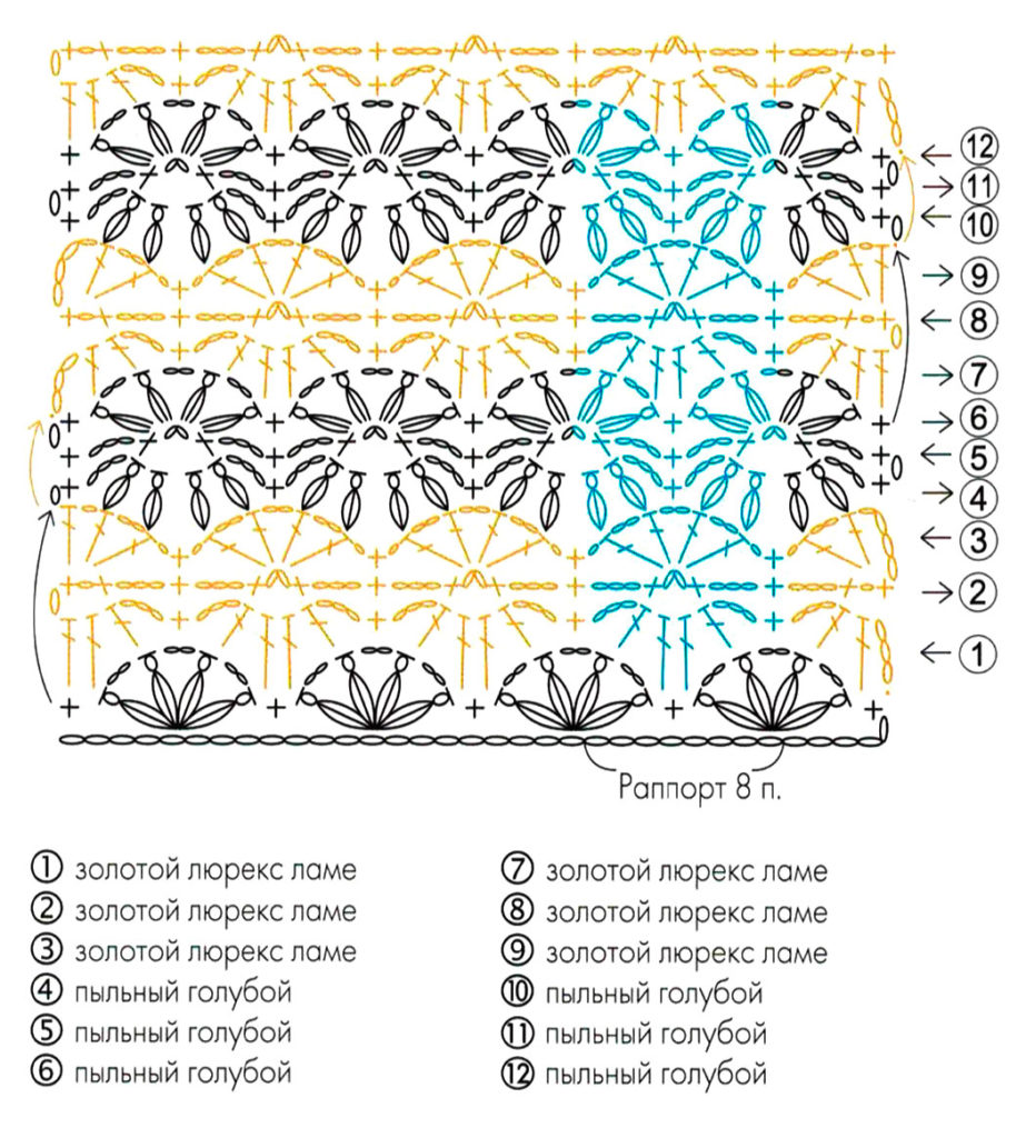 Разноцветные схемы крючком № 42 Японский многоцветный узор крючком - delava-ya.ru