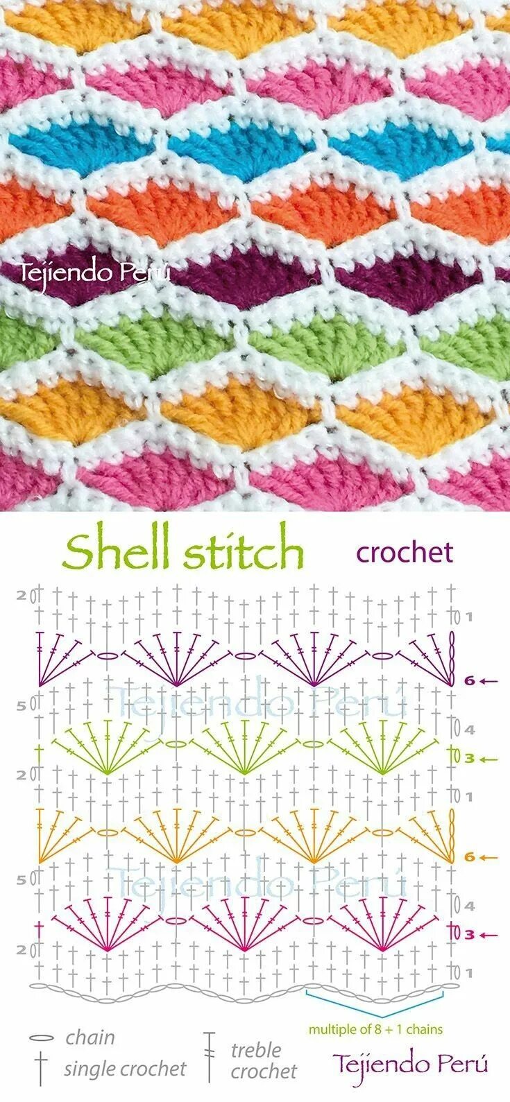 Разноцветные схемы крючком Pinterest Tutoriel point de croix, Grille de crochet, Motifs de couture