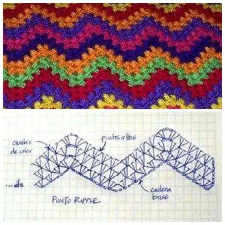 Разноцветные схемы крючком Pin di crochet.