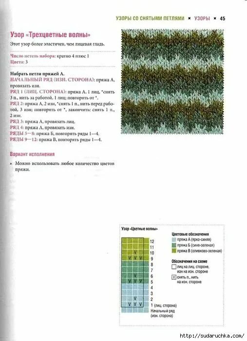 Разноцветные спицами с описанием и схемами Энциклопедия "Цветное вязание спицами" (Часть 1).. Обсуждение на LiveInternet - 