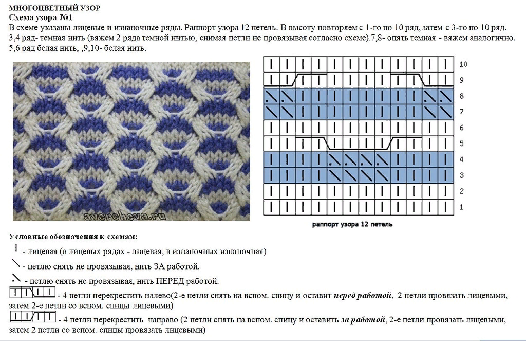 Разноцветные узоры спицами со схемами Картинки УЗОРЫ ВЯЗАНИЯ СПИЦАМИ СХЕМЫ ОПИСАНИЕ ПЕТЕЛЬ
