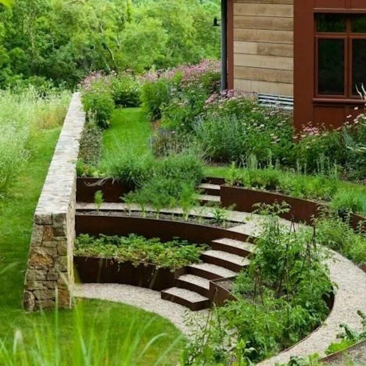 Разноуровневый участок планировка обустройство Pin on дача Garden landscape design, Sloped garden, Garden steps