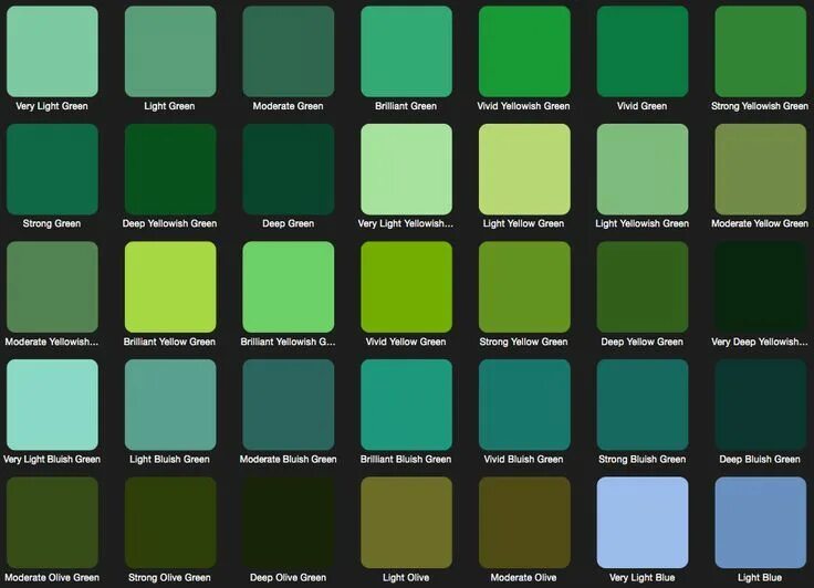 Разновидность зеленого цвета фото Bildresultat för green shades Shades of green names, Green color names, Differen