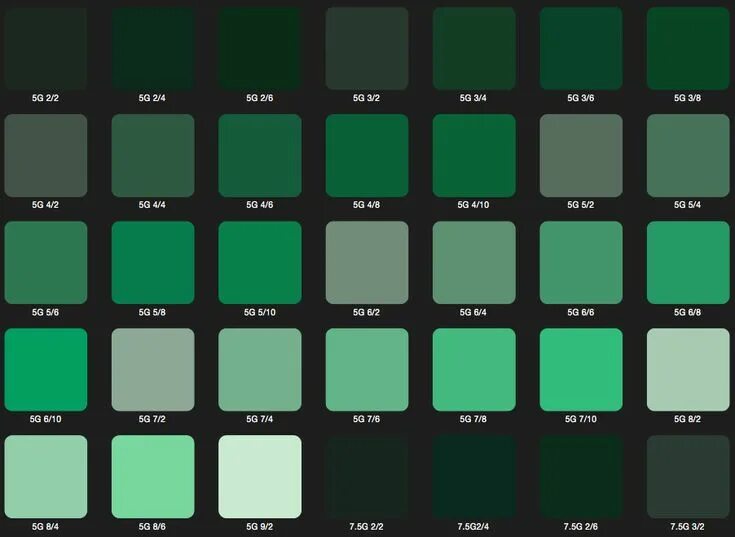 Разновидность зеленого цвета фото munsell color chart green - Google Search Munsell color system, Subtractive colo