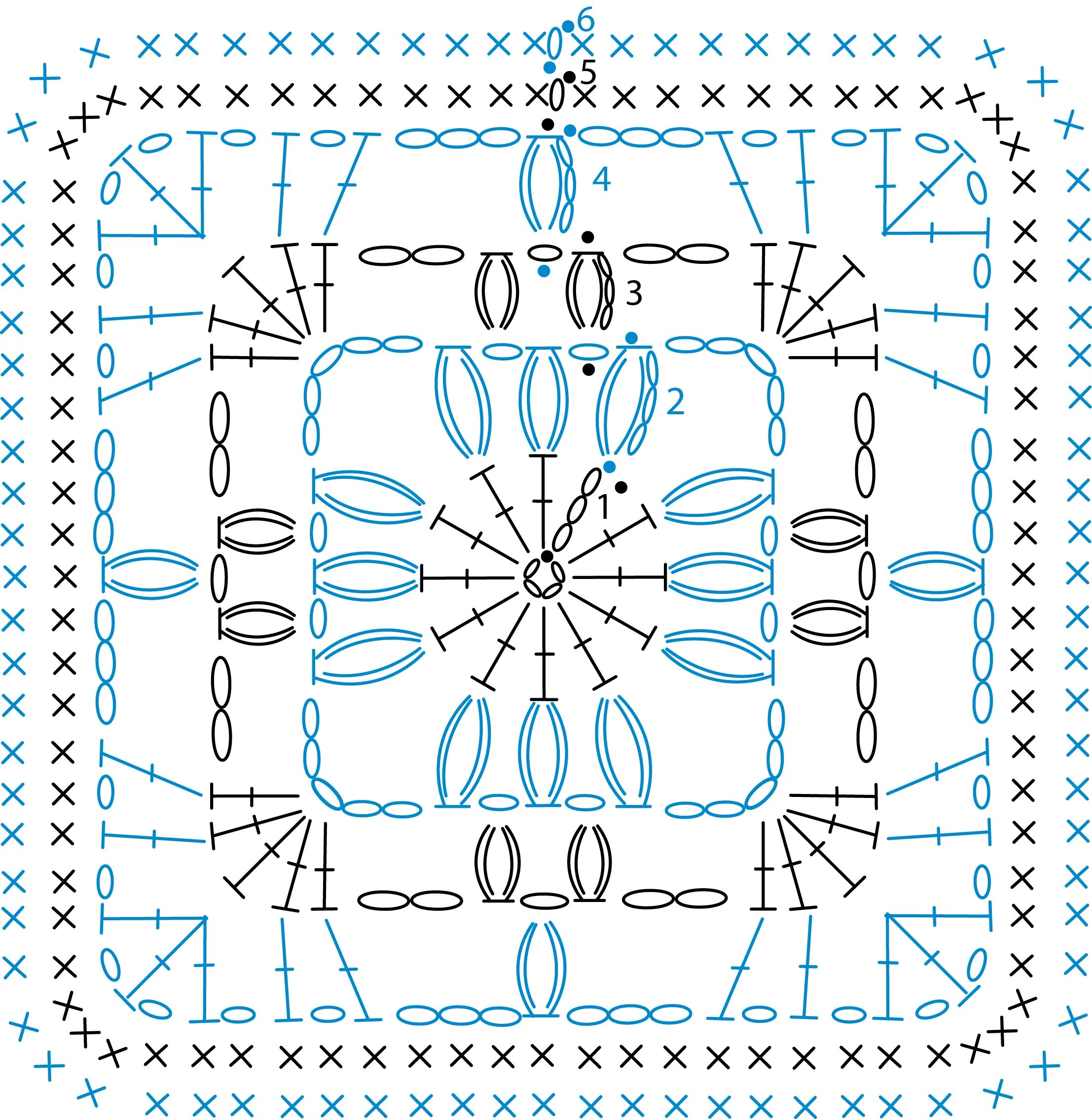 Разновидности бабушкиного квадрата крючком со схемами Granny Violet chart Granny square crochet pattern, Square patterns, Crochet squa