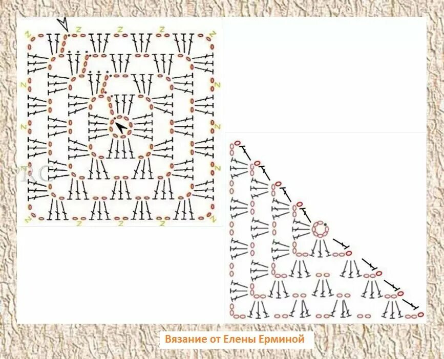 Разновидности бабушкиного квадрата крючком со схемами Кто бы мог подумать, что из простых мотивов "Бабушкин квадрат" можно сотворить т