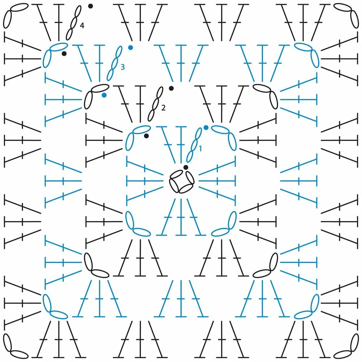 Разновидности бабушкиного квадрата крючком со схемами Бабушкин квадрат. Большие возможности маленького элемента. Схема квадрата и идеи