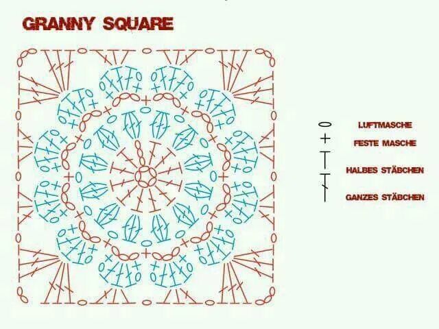 Разновидности бабушкиного квадрата крючком со схемами Вязание крючком. Цветочный чехол для очков. Схема Puntadas de ganchillo, Patrone
